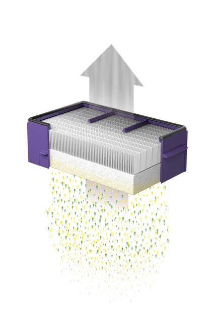 Yearly Subscription HEPA-Filter Assy V - Dyson Airblade HU02